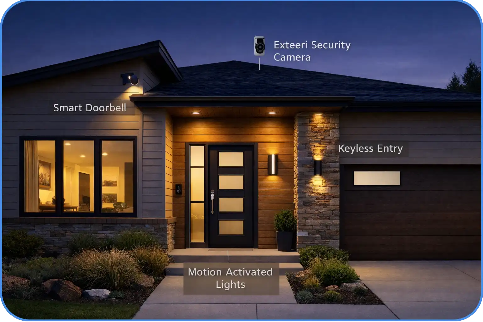 Smart exterior lighting and security features integrated into home design